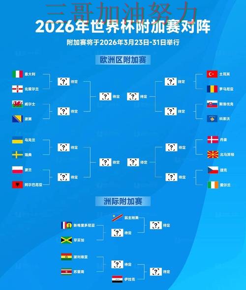 世界杯买球实测对比实录：怎么玩真实情况曝光（World Cup 2026）