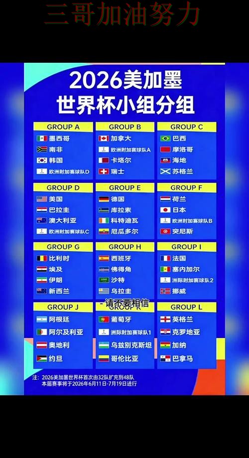 世界杯投注网站大全靠谱吗?入口汇总带你了解(FIFA World Cup 2026) 世界杯投注网站大全靠谱吗?入口汇总带你了解(FIFA World Cup 2026)