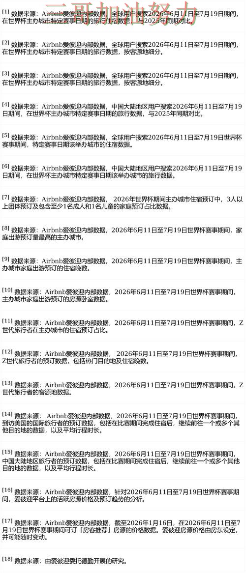 世界杯投注平台合集哪个好？围绕数据分析+直播体验做一次盘点（FIFA World Cup 2026）