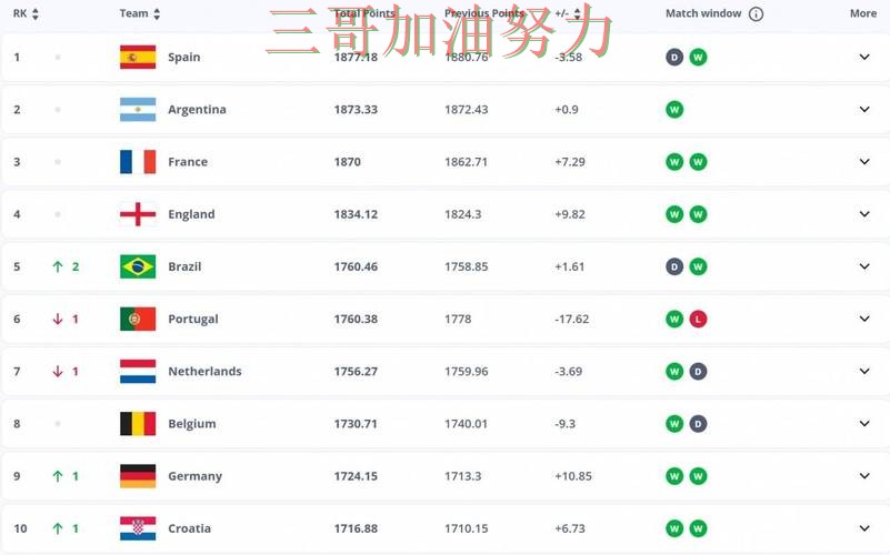 世界杯投注平台合集哪个好？围绕数据分析+直播体验做一次盘点（FIFA World Cup 2026）