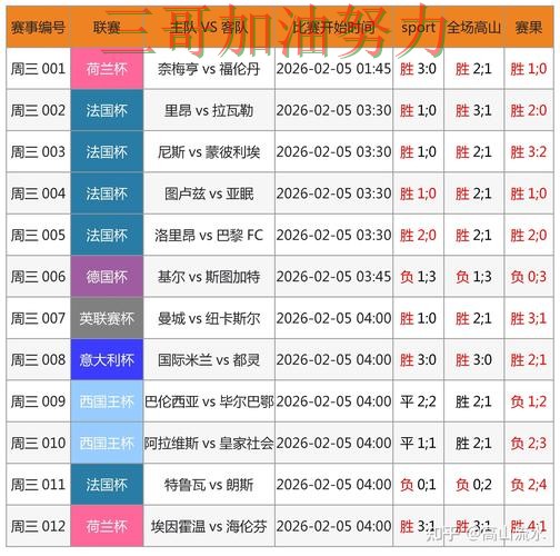 世界杯赛事中心期间热门世界杯投注网站大全推荐与直播入口分析